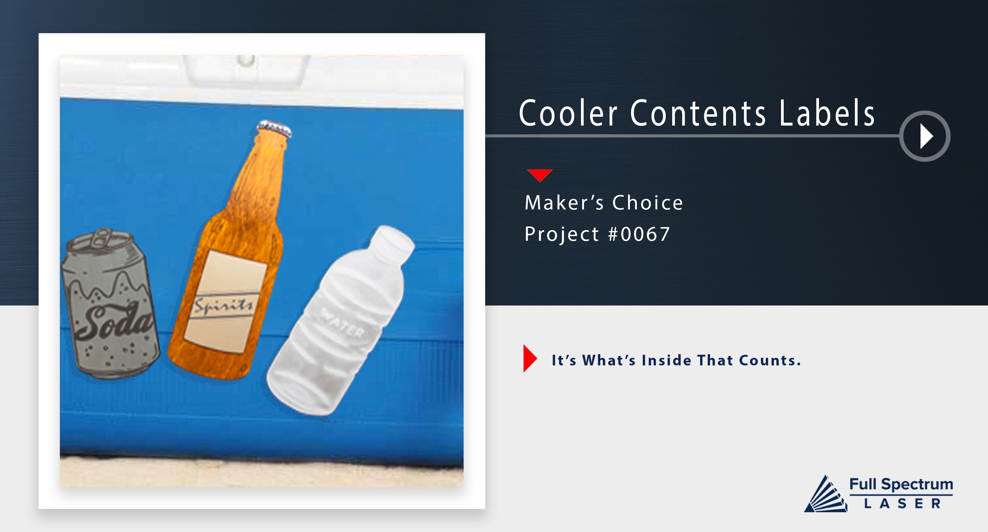 0067 Cooler Indicators